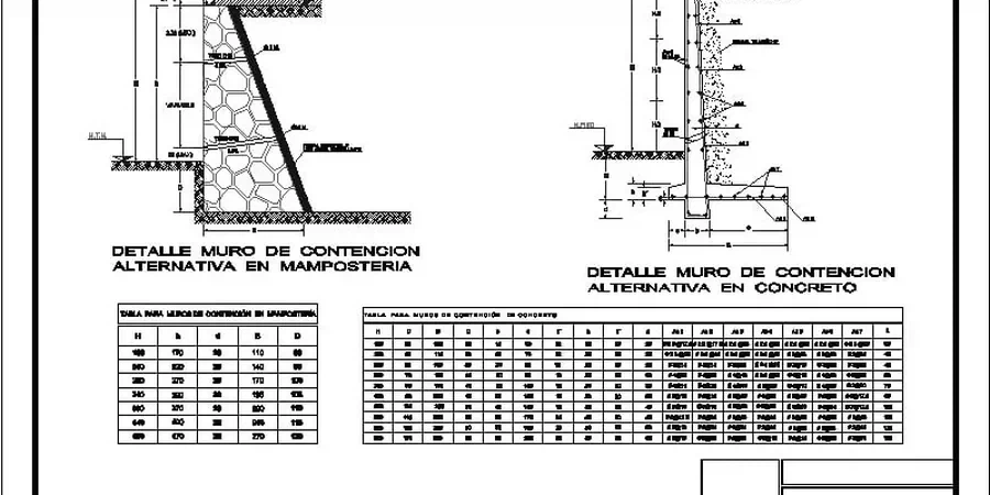 Retaining Wall Design in Canberra: AS 4678 Compliance and Local Ground Conditions