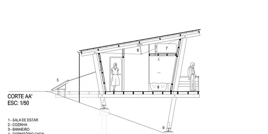 Pile Foundation Design in Canberra for Builders and Project Owners